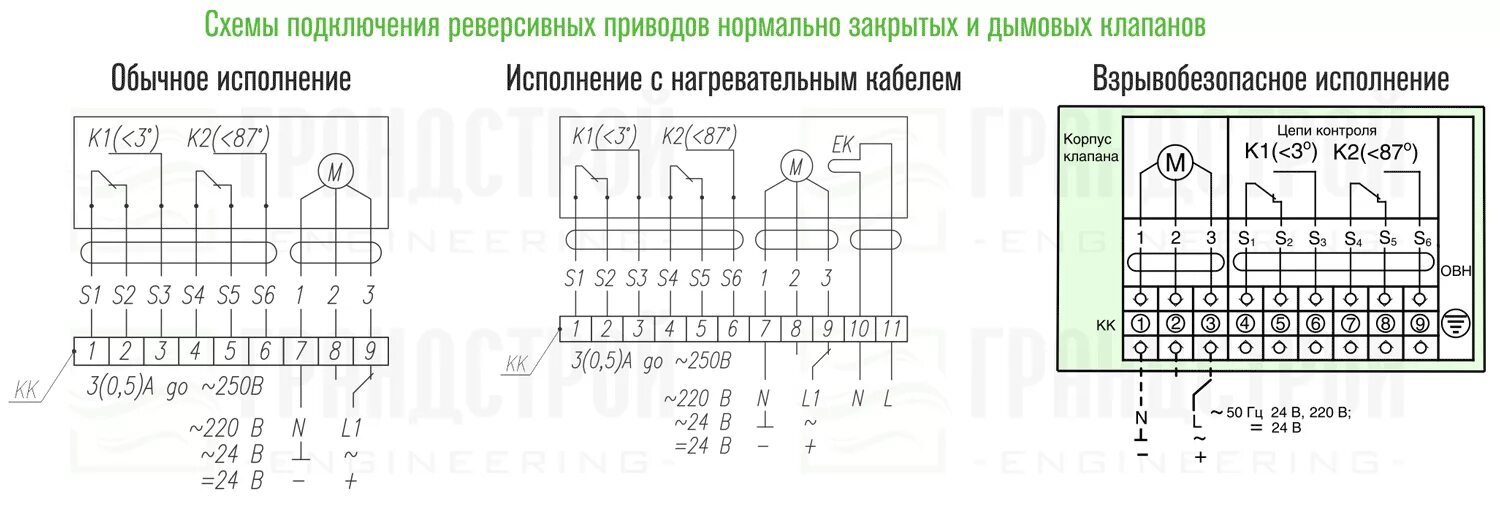 Подключение датчика положения привода регулирующего клапана Клапаны дымоудаления - виды, описание, применение и управлении