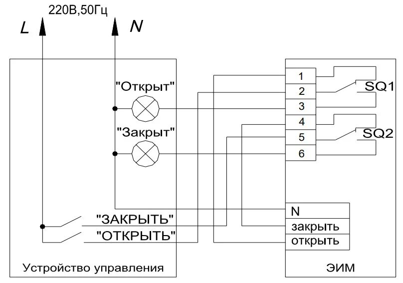 Подключение датчика положения привода регулирующего клапана Клапаны регулирующие седельные двухходовые фланцевые IRBICOM ® RVI 2F / RVI SF с