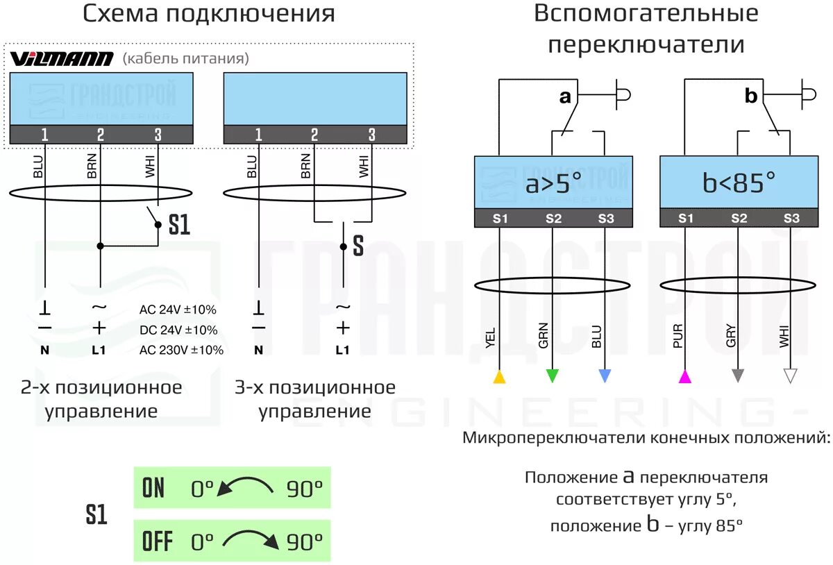 Подключение датчика положения привода регулирующего клапана Электропривод Vilmann TASA1-10S 10Нм/24В без возвратной пружины