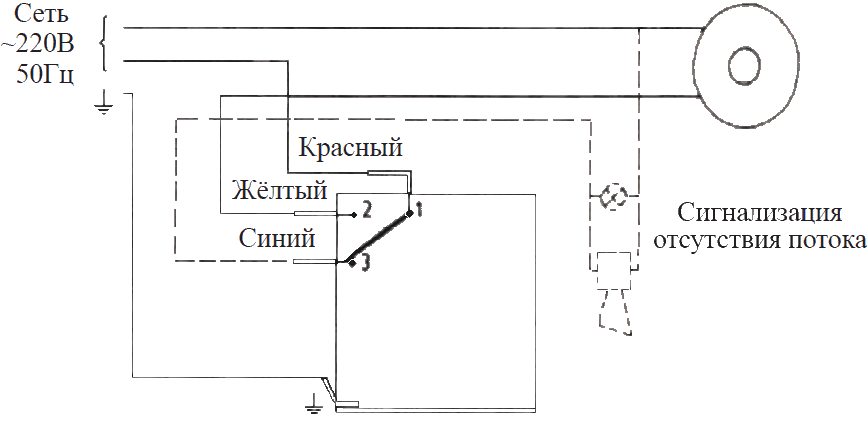 Подключение датчика потока Датчик-реле потока ДР-П, ДР-П-М Контрольно-измерительные приборы, газоанализатор