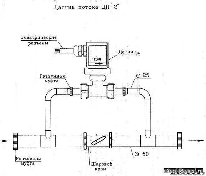 Подключение датчика потока Датчик потока ДП-2 - Датчики и сигнализаторы - Связь и автоматизация - Оборудова
