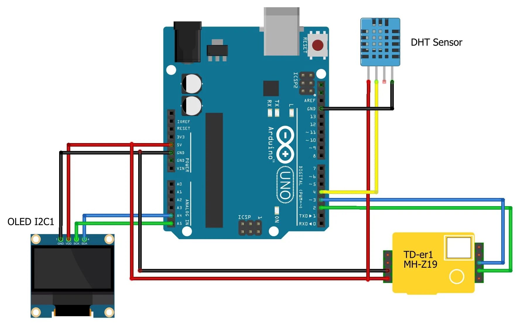 Подключение датчика препятствий без ардуино MH-Z19B NDIR CO2 Sensor with Arduino, MHZ19B