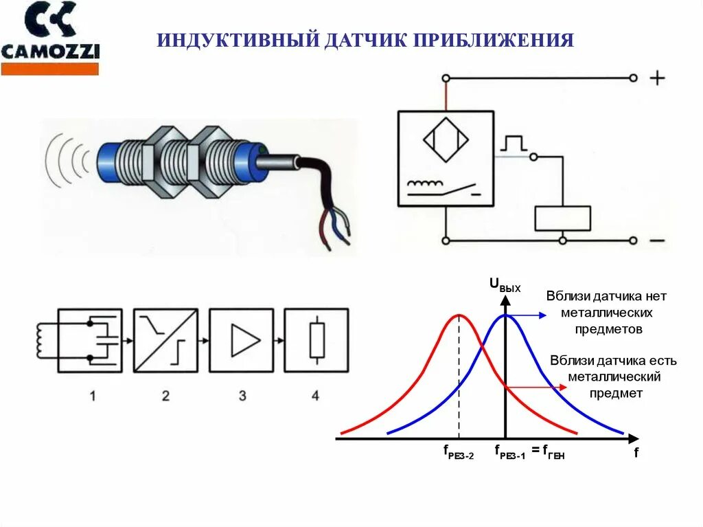 Подключение датчика приближения Индуктивные емкостные датчики - найдено 87 картинок