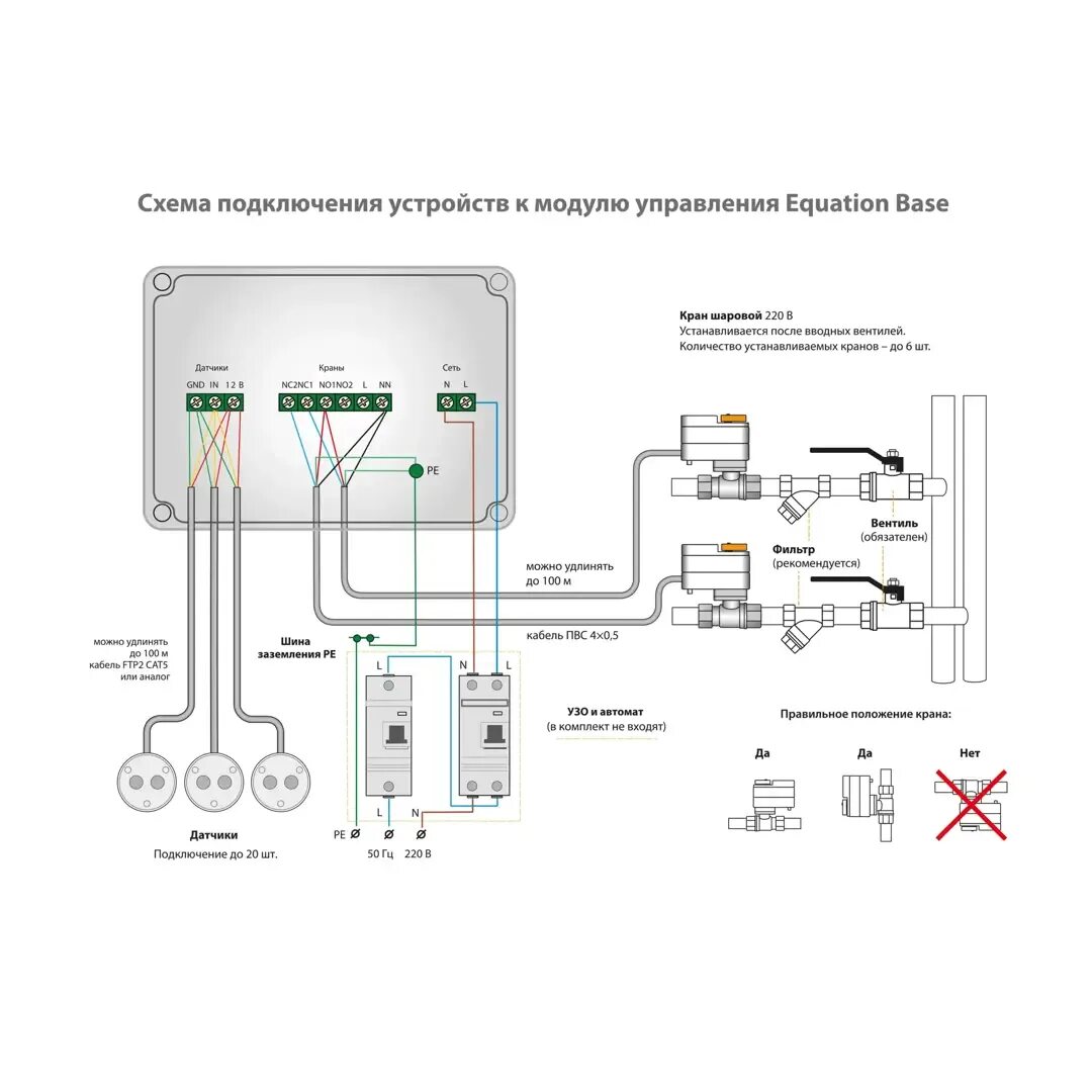 Подключение датчика протечки Система контроля протечки воды Equation 1/2" цвет белый - характеристики и описа