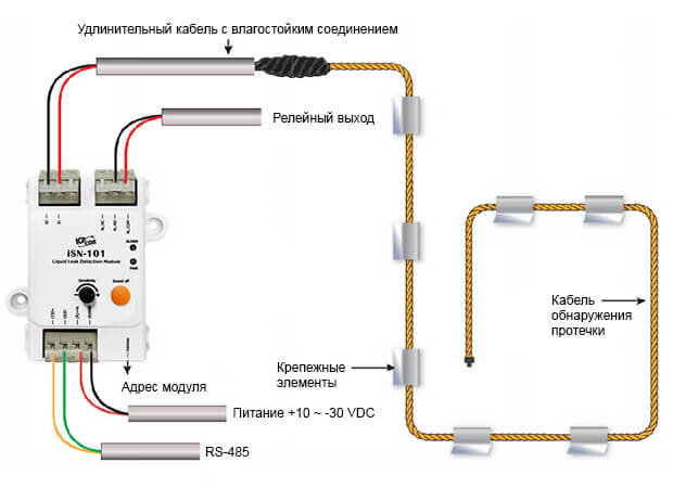 Подключение датчика протечки Модуль обнаружения протечек жидкости iSN-101 IPC2U Россия Дзен