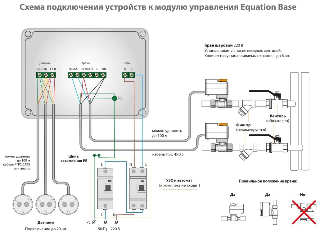 Подключение датчика протечки Система контроля протечки воды Equation, 3/4 дюйма - купить в интернет-магазине 