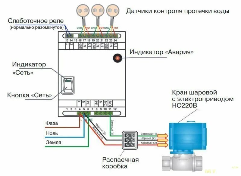 Подключение датчика протечки гидролок Система сигнализации о наличии протечек Neptun СКПВ220В-DIN - ремонт и устройств