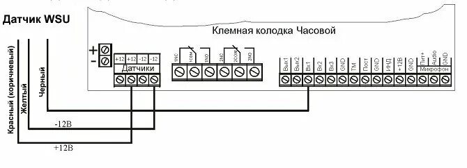 Паспорт-инструкция на систему Гидролок Премиум 2017-2020г (Gidrolock Premium)