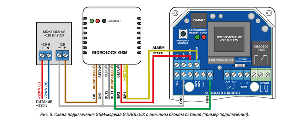 Подключение датчика протечки гидролок Комплект Gidrоlock STANDARD RADIO Wesa 1/2 для защиты от протечек воды - купить 