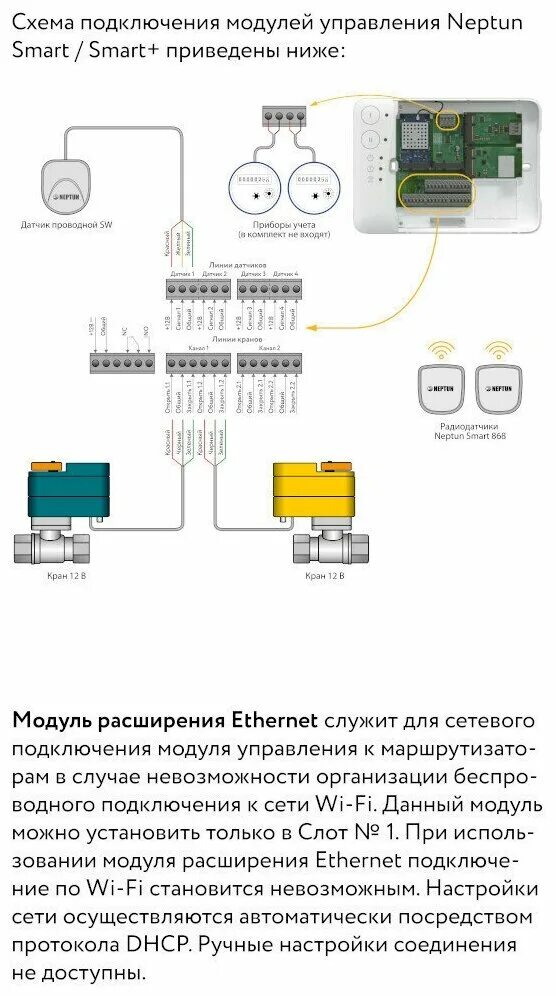 Подключение датчика протечки воды нептун Модуль управления, защита от протечек воды Нептун - Neptun Smart - купить в инте