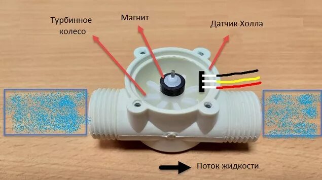 Подключение датчика протока Датчик расхода воды YF-S401 купить с доставкой по всей России в магазине ardmag.