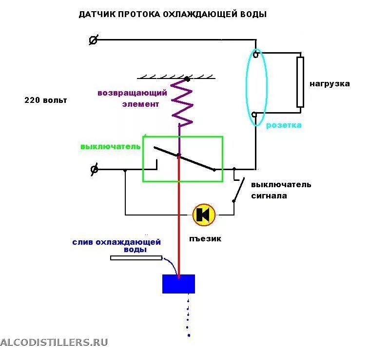 Подключение датчика протока сигнализатор отключения холодной воды (Страница 4)-Оборудование для дистилляции-