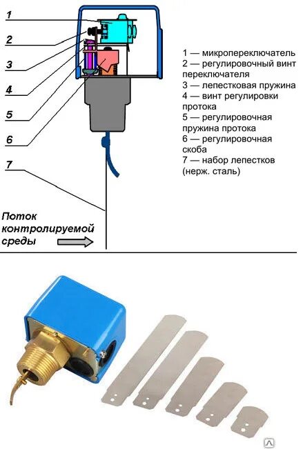 Подключение датчика протока Низкое давление фреона. Высокое давление фреона. Авария протока. Низкий уровень,