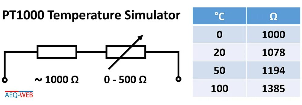 Подключение датчика pt1000 PT1000 Converter for Arduino