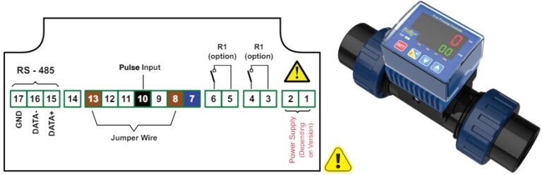 Подключение датчика расхода ICON PROCESS CONTROL TVF Series TVF Flow Display and Batcher User Manual