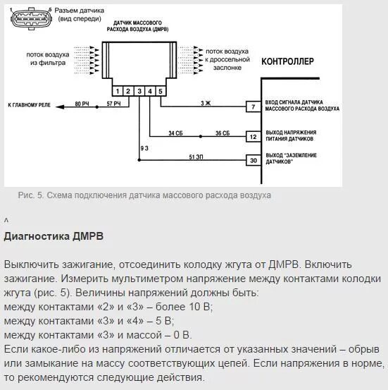 Подключение датчика расхода Ответы Mail.ru: почему напряжение на ДМРВ 0.66 вольт. Машина ваз 21103 1.5 16кл.