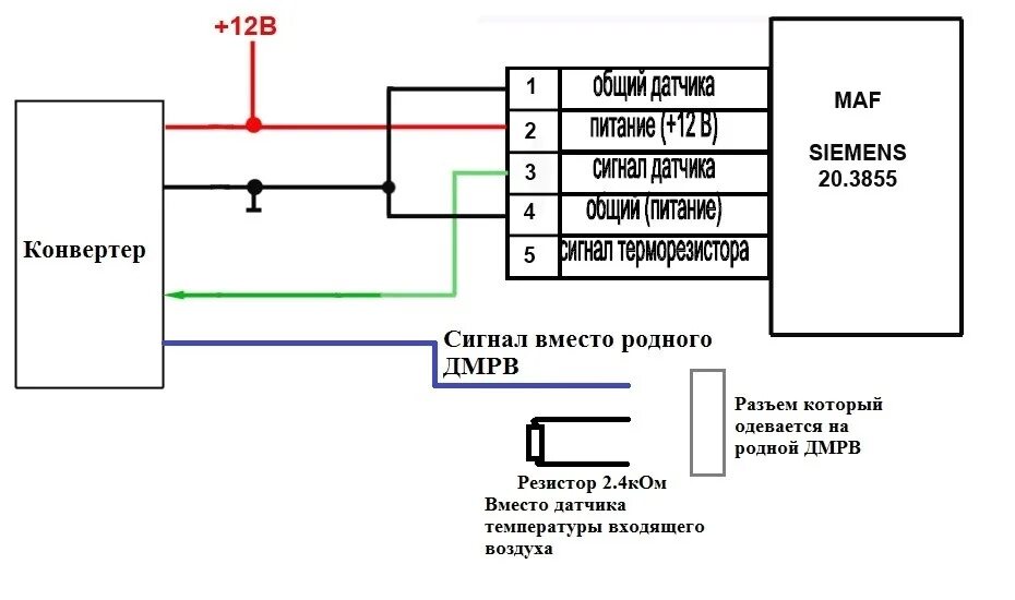 Подключение датчика расхода Next Air Level! (ДМРВ v.3) часть 1 - BMW 3 series (E30), 2,5 л, 1985 года тюнинг