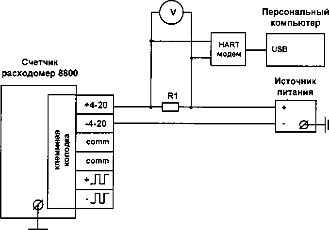 Подключение датчика расхода ГСИ. Расходомеры-счётчики вихревые 8800 ОЕИ Аналитика