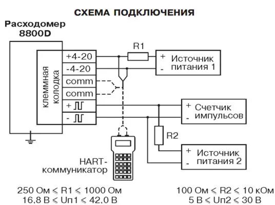 Подключение датчика расхода ТЕХНИЧЕСКИЕ ХАРАКТЕРИСТИКИ, НАСТРОЙКА - Автоматизация процесса производства загу