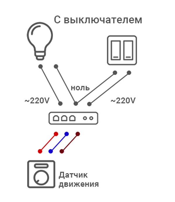 Подключение датчика расстояния Как подключить датчик движения для освещения: cхема, инструкция ivd.ru