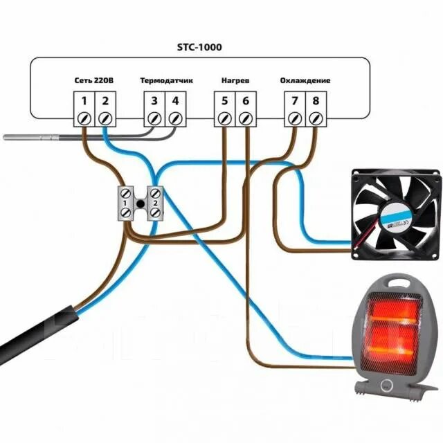 Подключение датчика реле температуры Цифровой терморегулятор STC-1000, диапозон температур -50 +110 ° C, 220V, новый,