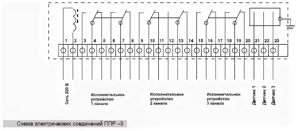 Подключение датчика реле уровня рос 301 РОС-301В Датчики-реле уровня. Цена, заказ, описание.