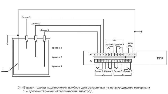 Подключение датчика реле уровня рос 301 РОС 301 Датчик-реле уровня - Лучшее предложение! "Промприбор"