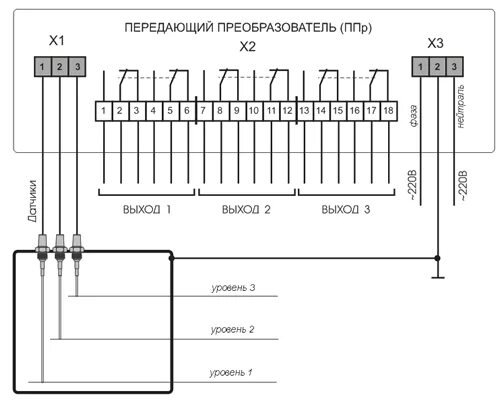 Подключение датчика реле уровня рос 301 Все для АЗС и Нефтебаз - Кондуктометрический датчик-реле уровня жидкости - РОС-3