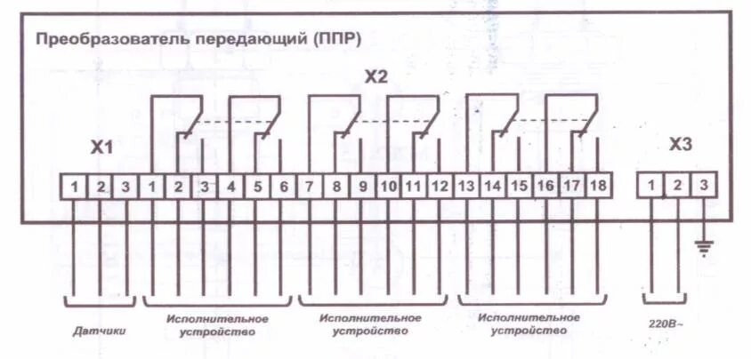 Подключение датчика реле уровня рос 301 РОС-301 Датчик-реле уровня со стержнями 0,6/0,6/0,6м