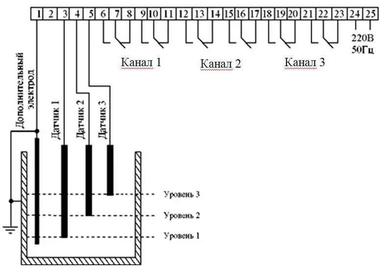Подключение датчика реле уровня рос 301 Схема подключения РОС 301