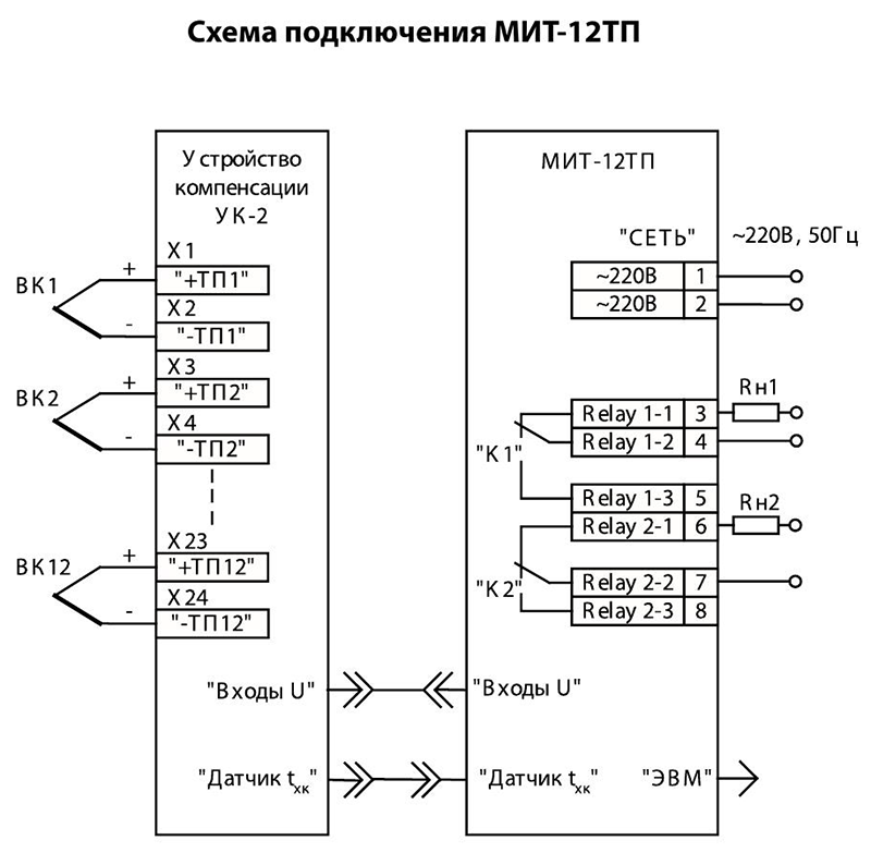 Подключение датчика рт100 МИТ-12 измерители температуры стационарные многоканальные. Описание. Цена. Заказ