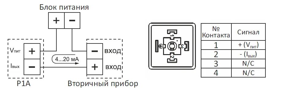 Подключение датчика с токовым выходом Датчик давления с аналоговым выходом P1A для вакуумных диапазонов ООО "Техноэкс"