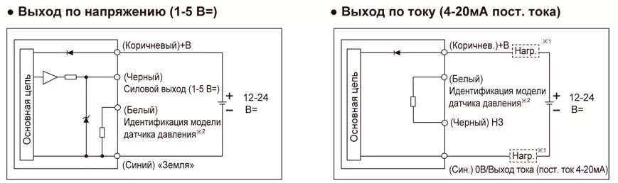 Подключение датчика с токовым выходом Датчики давления PSS купить в Москве по доступной цене Заказать с доставкой