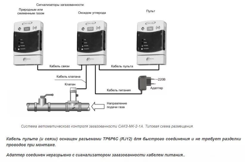 Подключение датчика сакз мк САКЗ-МК-2-1А БЫТОВАЯ ДН 25 (СО+СН), клапан КЗЭУГ-Б в Воронеже