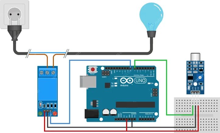 Подключение датчика шума Взаимодействие Arduino с датчиком звука и управление устройствами с помощью хлоп