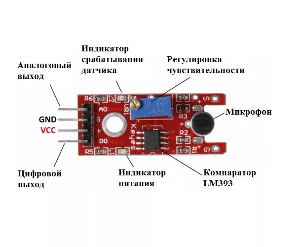 Подключение датчика шума Подключение микрофонного модуля KY-038 к Arduino