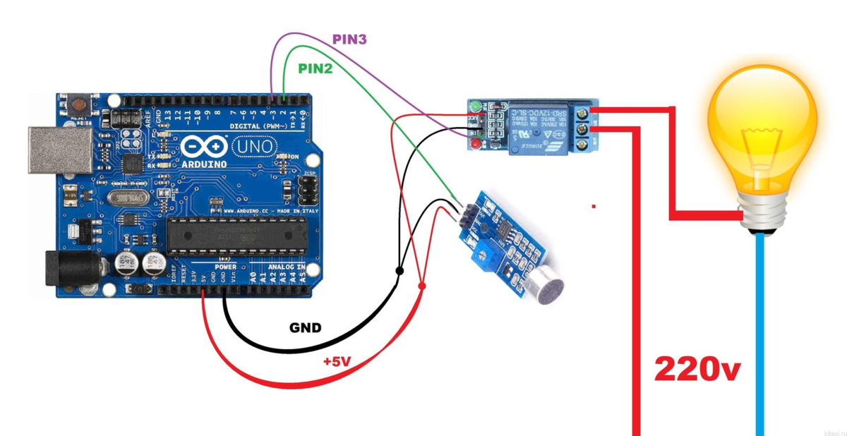 Подключение датчика шума Простой Переключатель по хлопку на Arduino Даниил Качанов Дзен