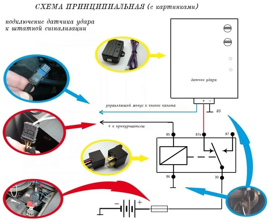 Подключение датчика сигнализации Установка датчика удара на штатную сигнализацию LADA Vesta. - Lada Vesta, 1,6 л,