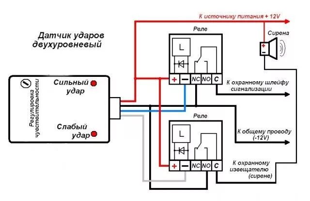 Подключение датчика сигнализации Датчик вибрации Shok-sensor купить в Киеве Ohrana.ua