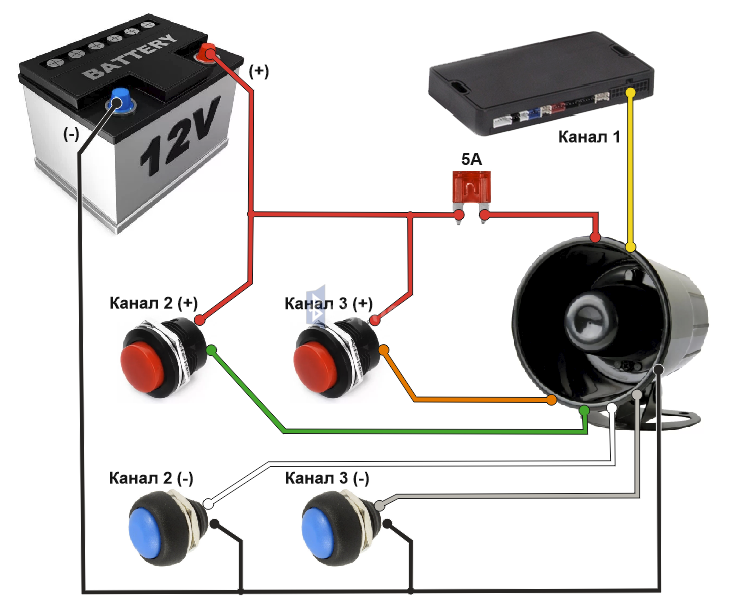 Подключение датчика сирены Полное подключение BeepHorn
