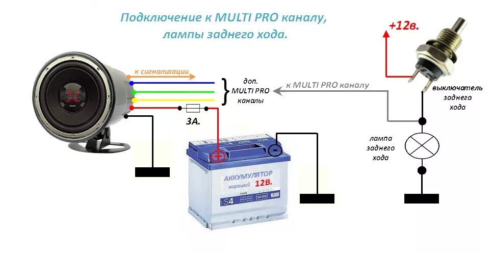 Подключение датчика сирены Музыкальная сирена aka Smart Sirena (RESTYLING 5) - SmartTechnology на DRIVE2