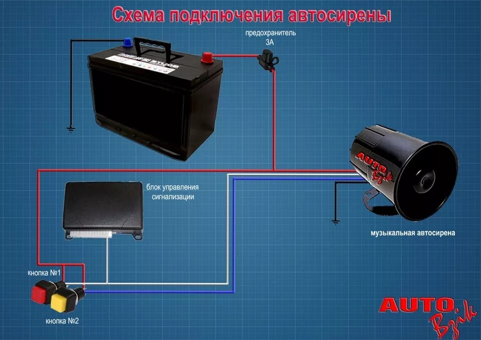 Подключение датчика сирены Универсальная музыкальная сирена: Атака клонов? Или клоунов? - AutoBzik на DRIVE