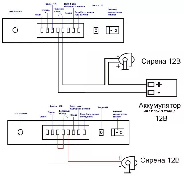 Подключение датчика сирены Sapsan GSM Pro 4 комплект беспроводной GSM сигнализации/Вид-ОС, г.Москва SAPSAN 