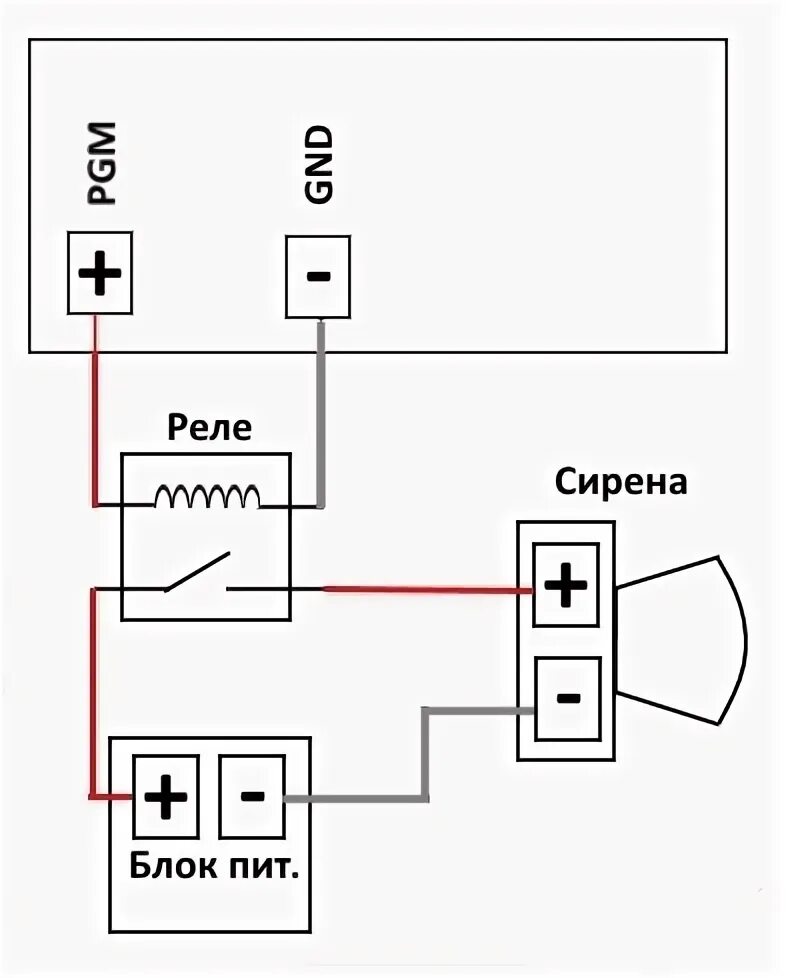 Подключение датчика сирены Сирена подключение