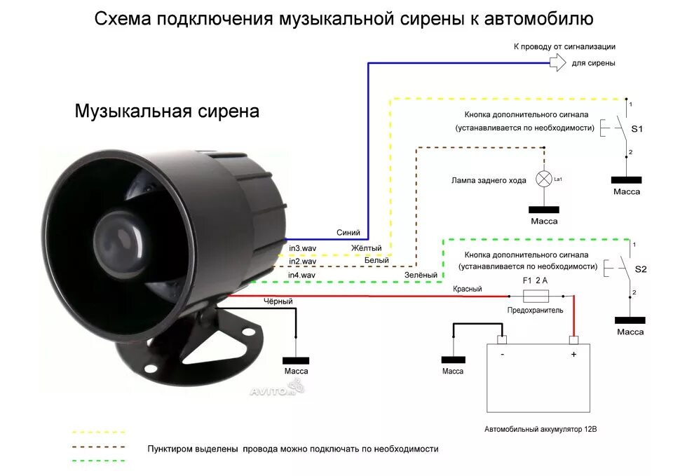 Подключение датчика сирены Автомобильная mp3 сирена, научи свой автомобиль разговаривать. - DRIVE2