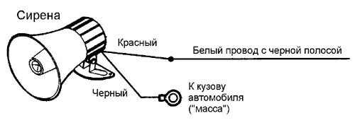 Подключение датчика сирены PRESTIGE APS-750a - инструкции по установке