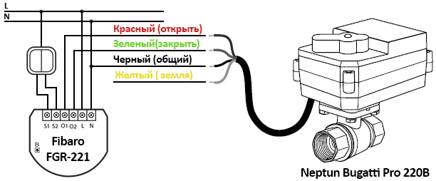 Модуль управления Neptun ProW+ купить Цена 6019 грн ➦ АкваLock интернет-магазин