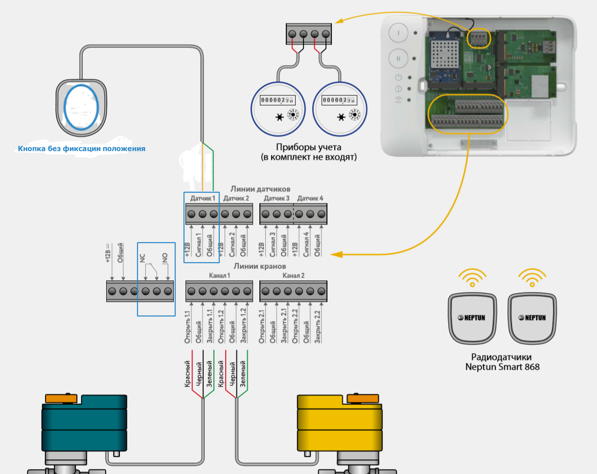 Подключение датчика системы нептун Система защиты от протечек Neptun PROFI Smart+ 1/2 Tuya - купить в интернет-мага