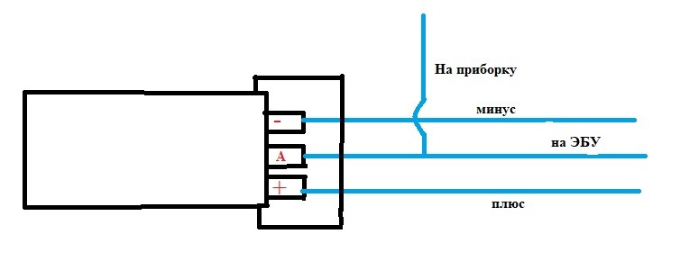 Подключение датчика скорости 2107 Установка комбинации приборов VDO от ВАЗ 2115 на ВАЗ 2107 инжектор ( Часть I. Эл