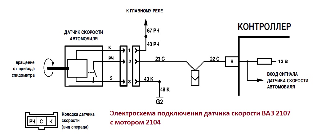 Подключение датчика скорости 2107 Все датчики ВАЗ-2107 инжектор